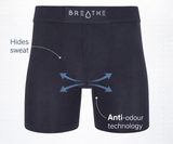 Anti sweat boxer briefs