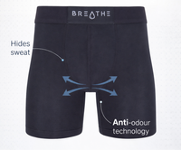 Anti sweat boxer briefs