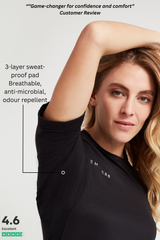 Womens Sweatproof Crewneck Undershirt Black